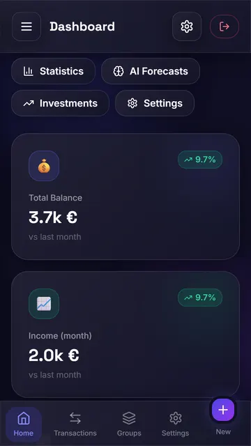Dashboard with the month at a glance