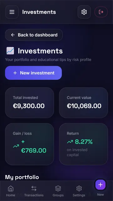 Investment portfolio